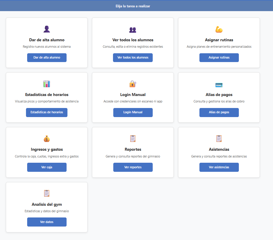 Panel de administracion de Ravent para gestionar un gimnasio