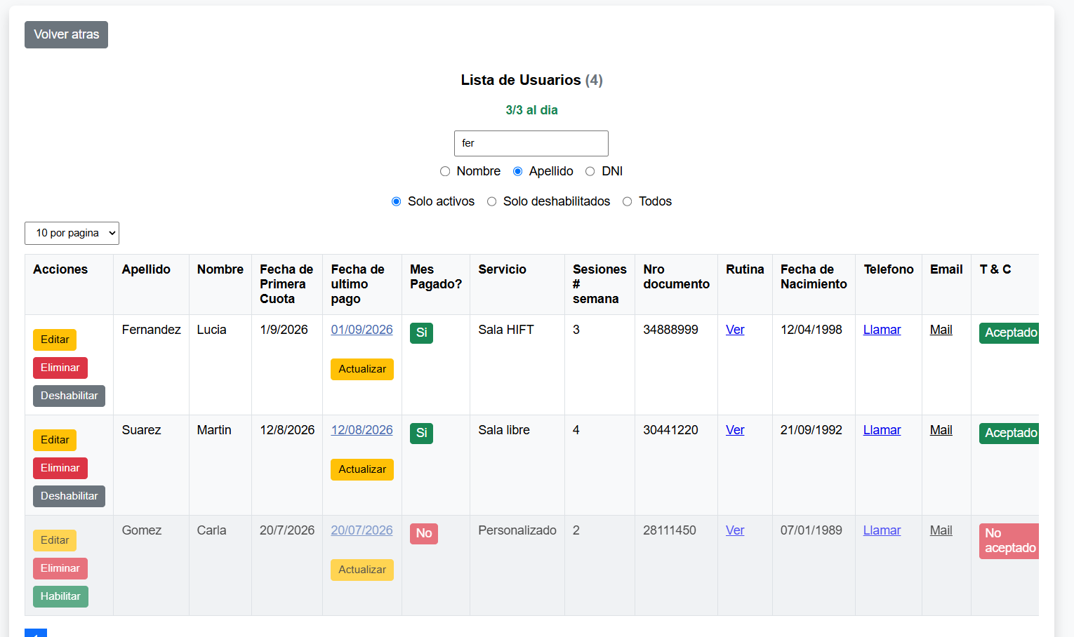 Listado de alumnos de Ravent con fechas de pago y sesiones semanales